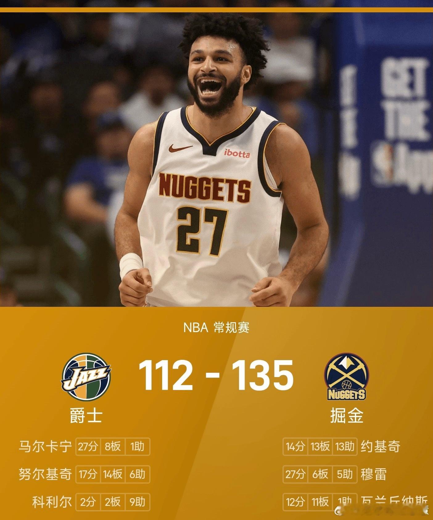 12月23日讯 2025-2026赛季NBA常规赛展开一场西部对决，丹佛掘金坐镇