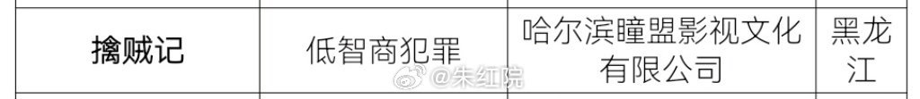 低智商犯罪改名了田曦薇新剧改名擒贼记 我。。。。 