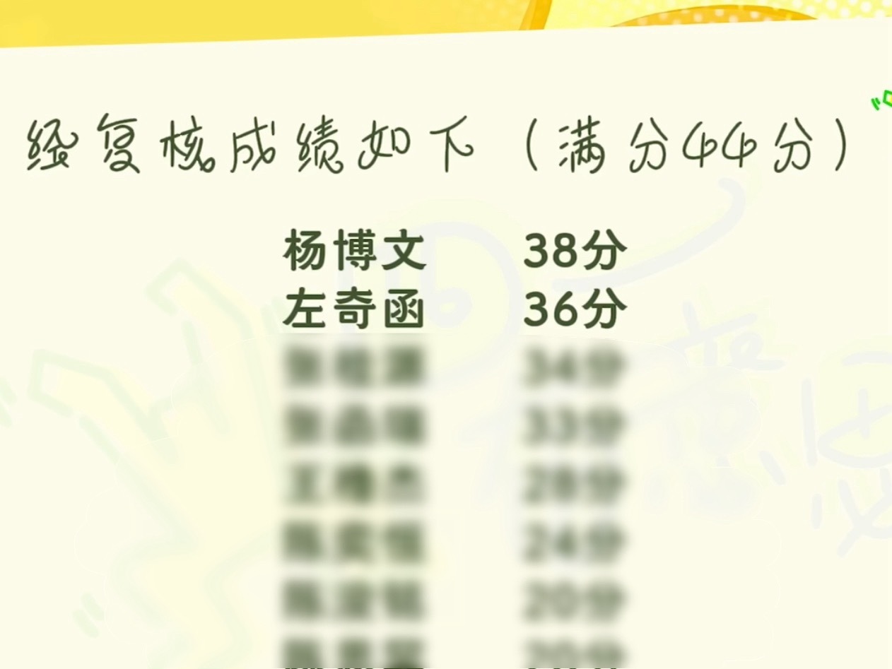 我两个宝宝好棒呀 