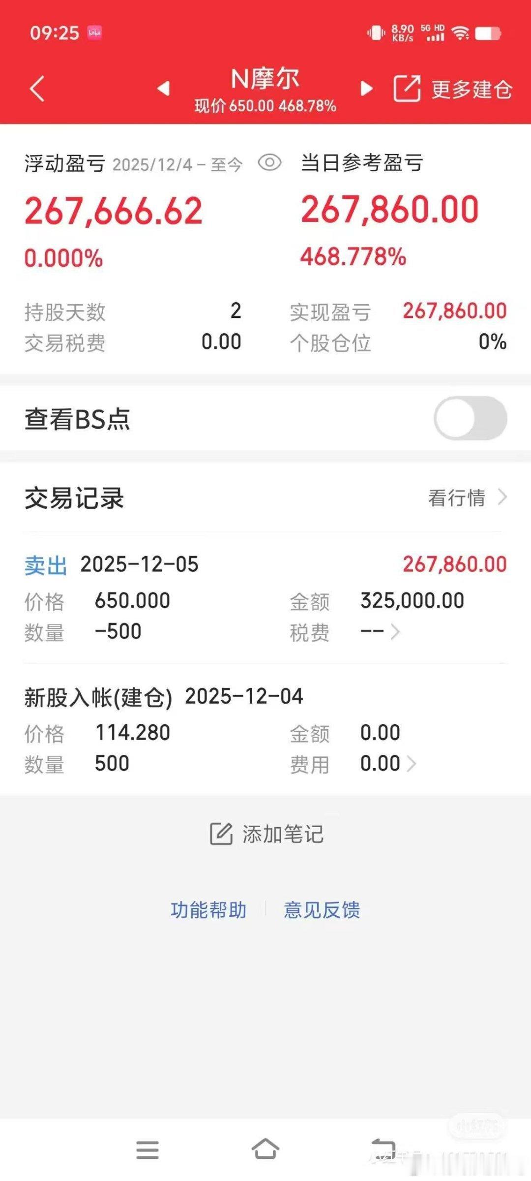 摩尔线程有没有中的，一把直接赚27万附近啊！！股票关晓彤听分手歌100多遍鹿晗知