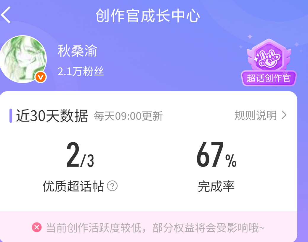 不是不通过吗