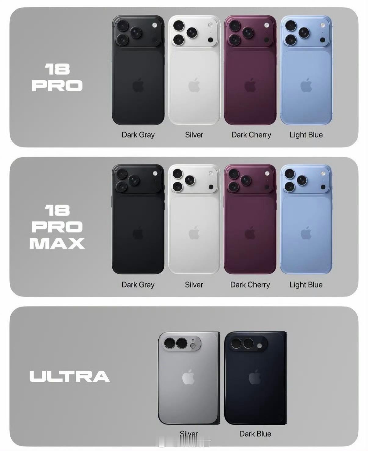 9月7日，华为Mate XT 29月初，小米18 Fold9月，苹果iPhone