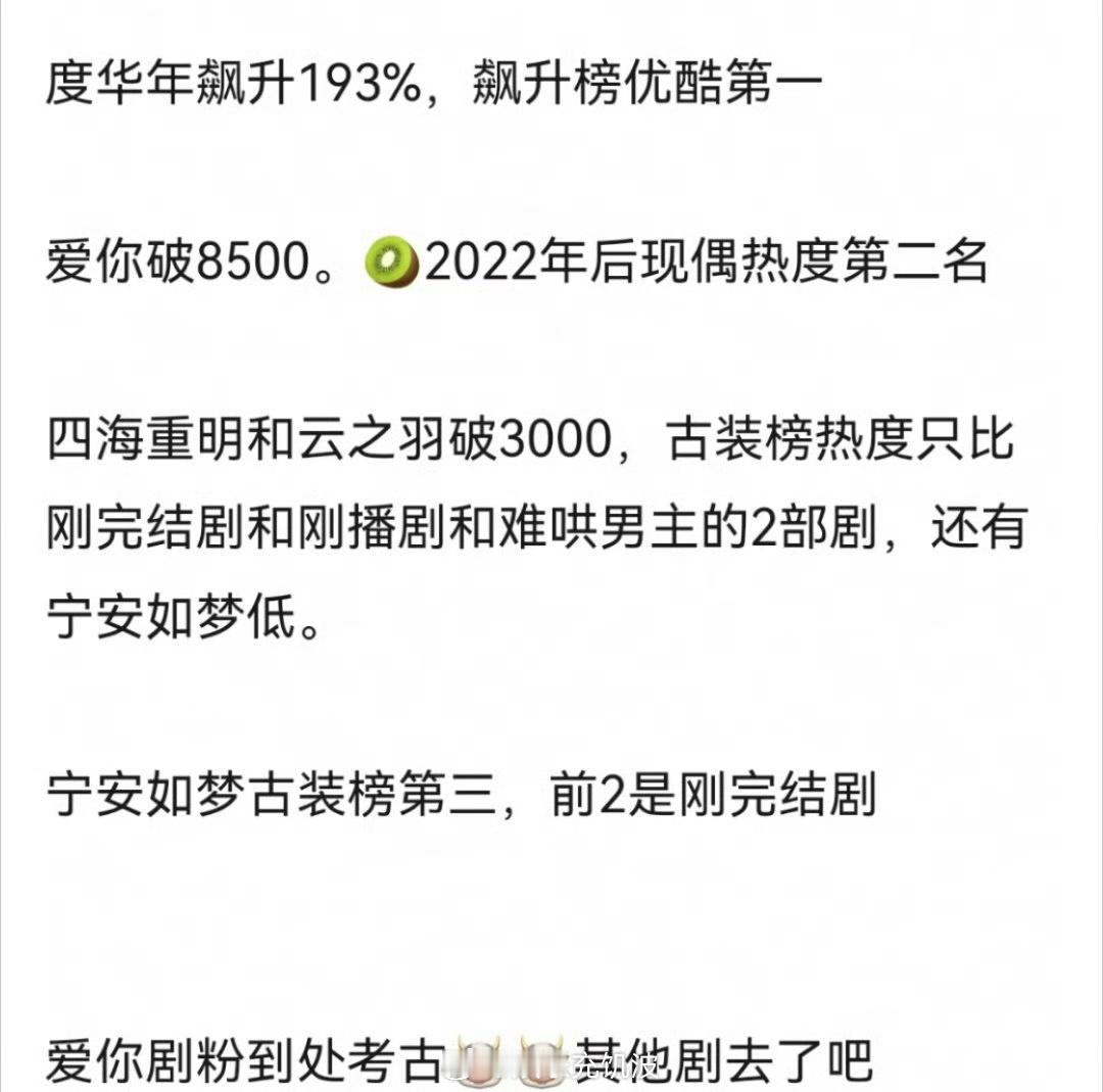 张凌赫5部剧热度同时飙升哇塞！张凌赫5部剧登飙升榜单 ​​​