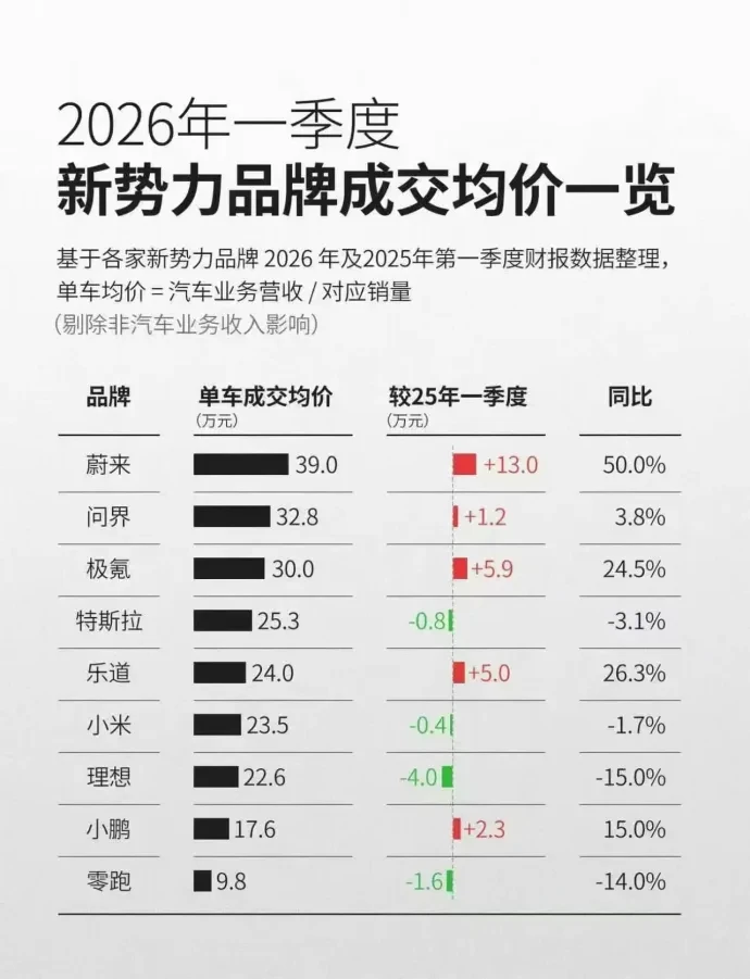 这图谁做的很鸡贼呀，感觉有点侮辱智商了