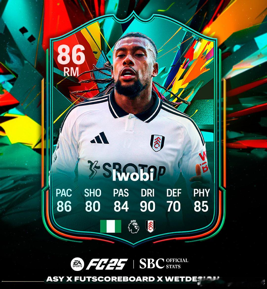 Total RUSH伊沃比正式数据！无金标。#FC25# ​ cr：PlayFC