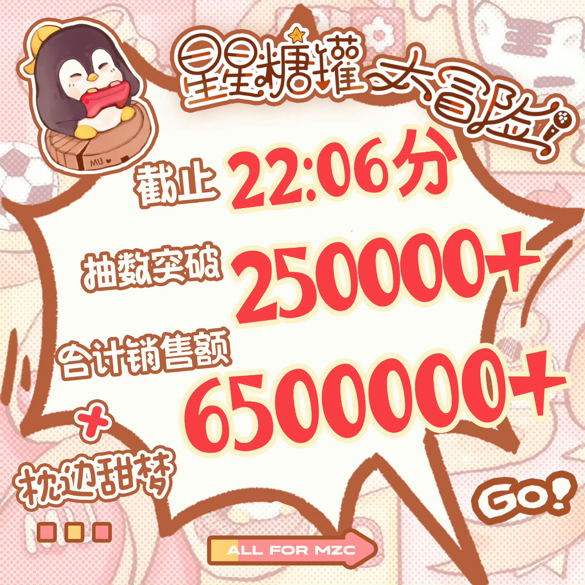 穆祉丞抽抽乐销售额穆祉丞戳戳乐开售4小时6分钟，抽数突破250000+，总销售额