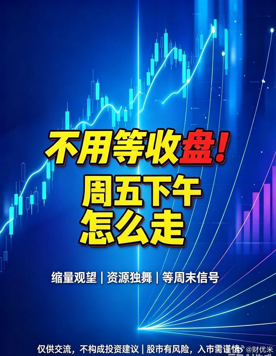 财经 周五下午大盘怎么走，直接说结论💥【缩量1186亿｜资源股独舞，市场在等周