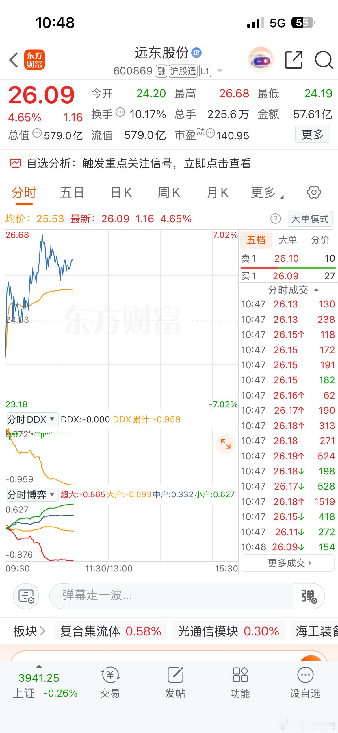远东股份继续高举高打！冲 ​​​