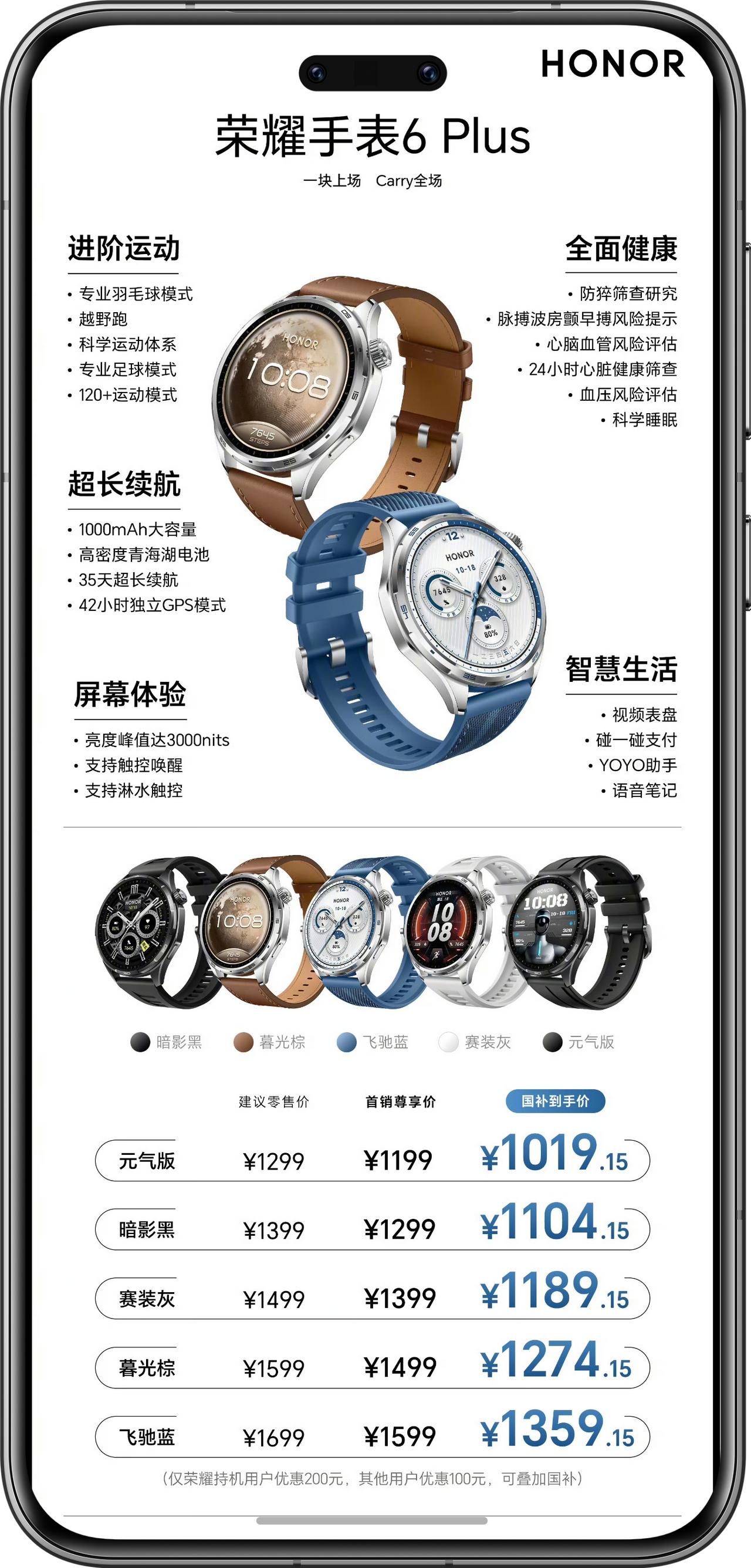 两图读懂｜荣耀手表6Plus一块上场Carry全场
朋友一直拿不定主意，要不要买