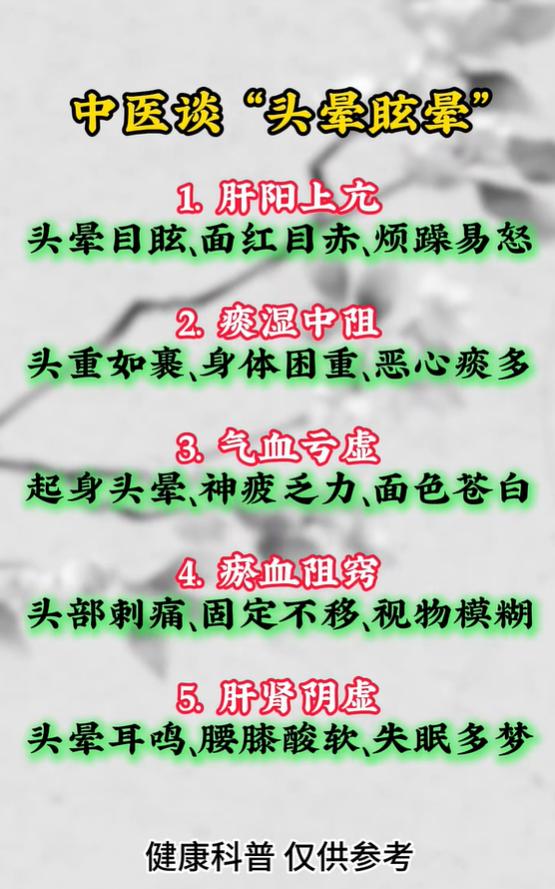 经常头晕眼花？五种情况对照看看你是哪种？