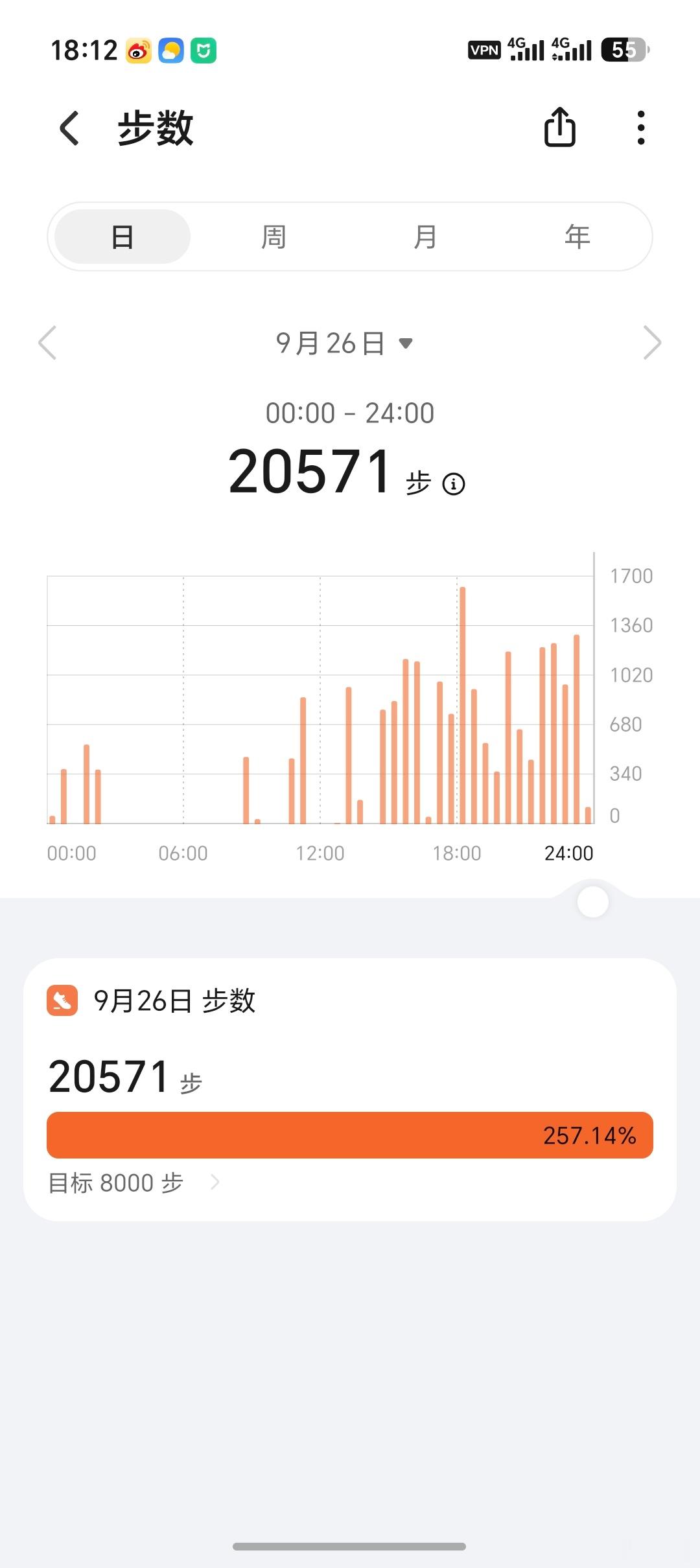 长沙会惩罚每一个不爱锻炼的人，逛个街跑断腿没有在开玩笑[淡淡的] ​​​