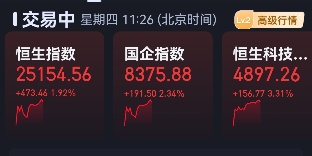 水往低处流。 