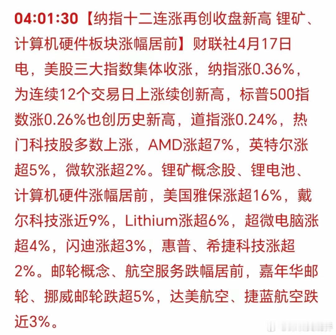 美国三大股指集体收涨！纳指12连阳，再创新高！科技的竞争，如火如荼！以后经济的增