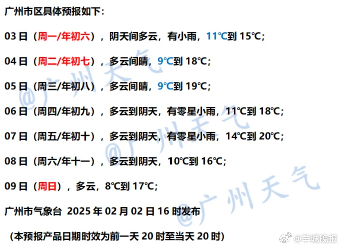 #广东湿冷魔法攻击再上线##广东明晨将现过程最低温# 广东天气预计，2月3日到4