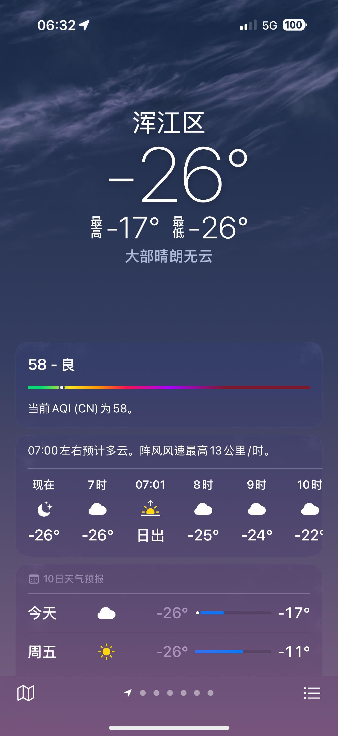 零下26度，实际上一天最冷的就是这会。早呀，朋友们。你那多少度？  