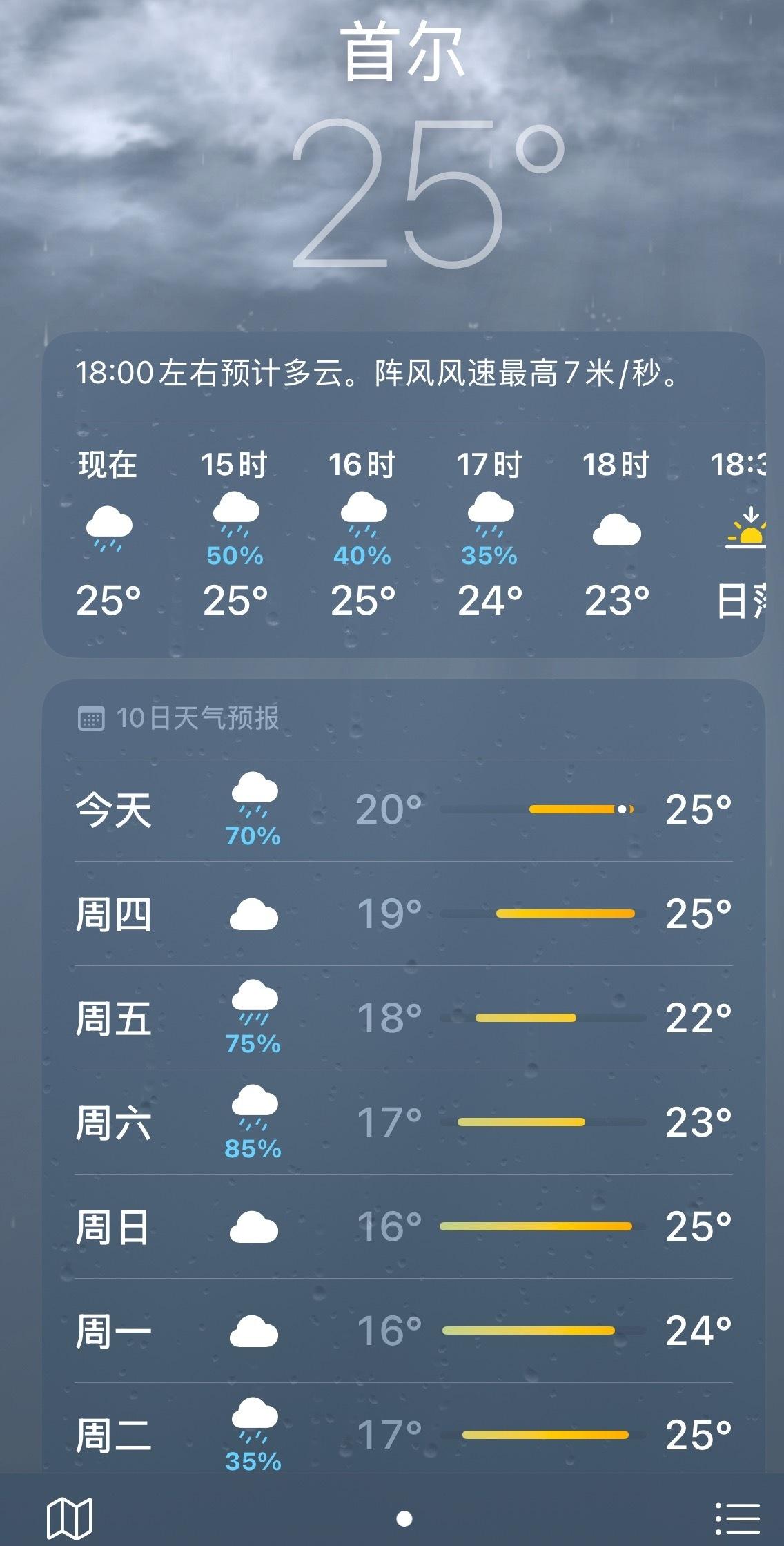天气转凉
