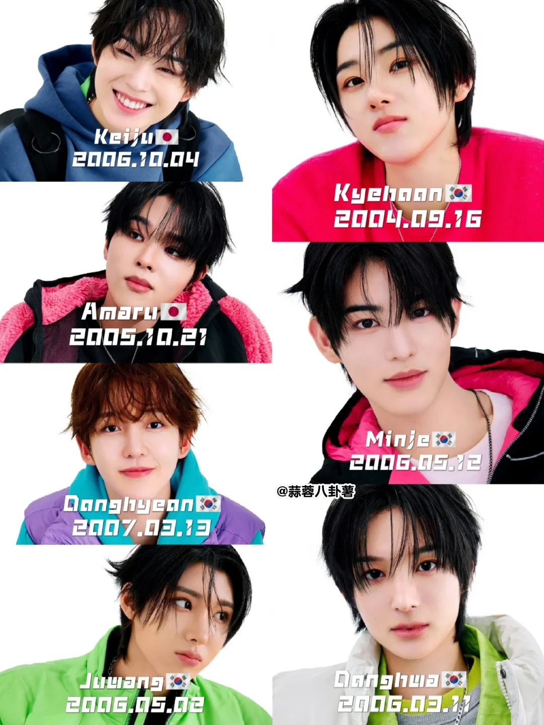 JYP新7人男团KickFlip公开‼️