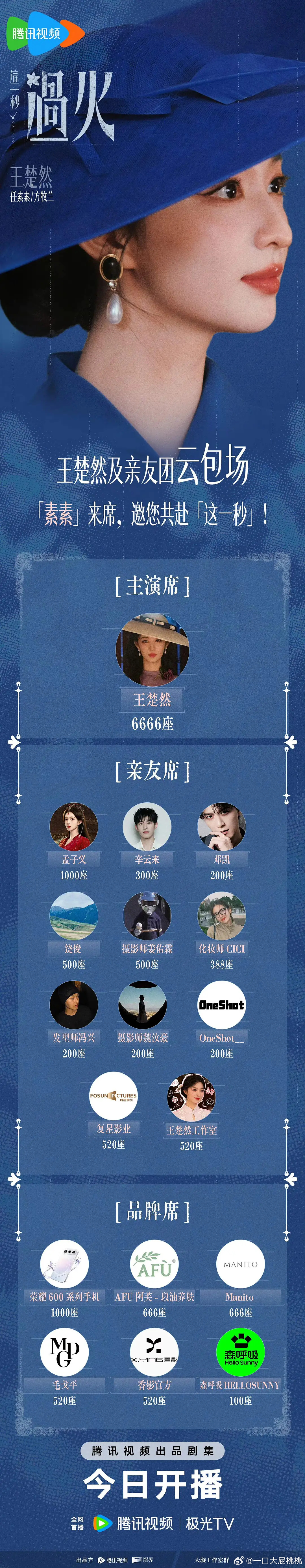 🚢的亲友团ybc 