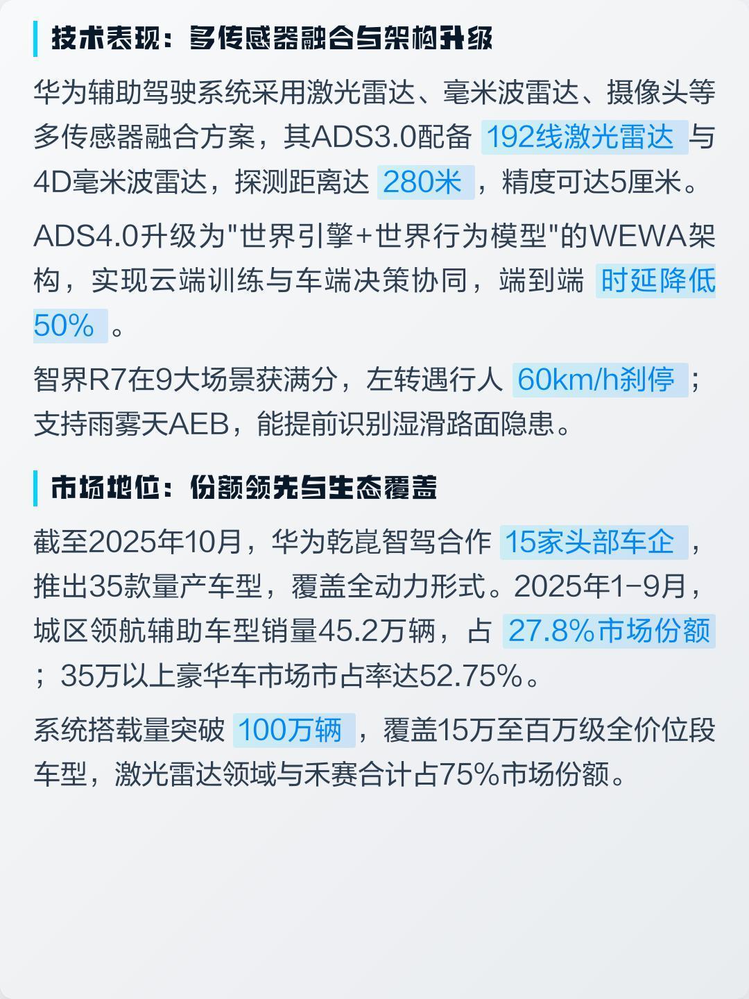 真正的安全是因为看的更全面 在当今科技飞速发展的时代，智能驾驶无疑是汽车领域最具