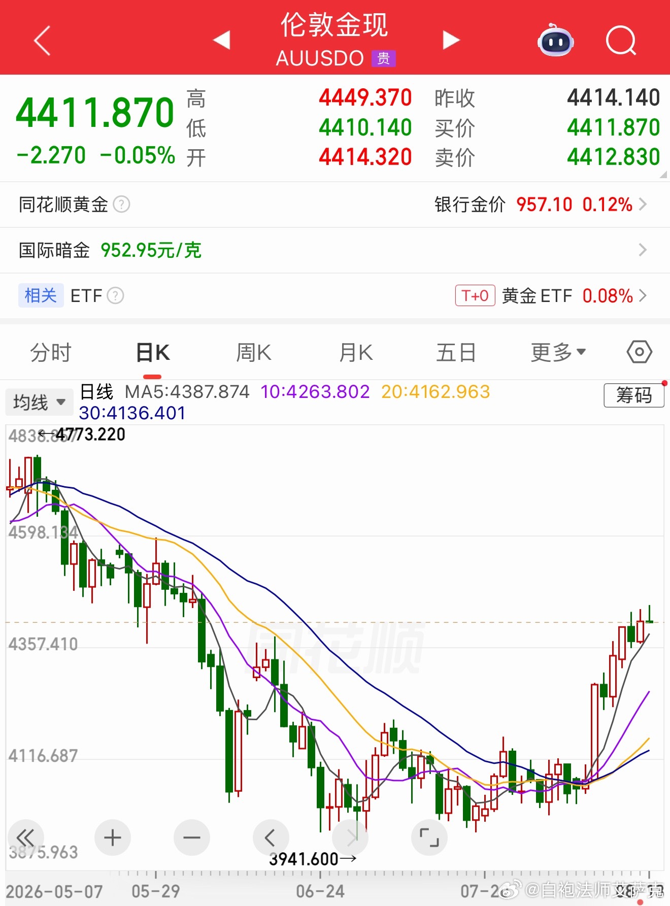 我感觉它是在画一个小拱门