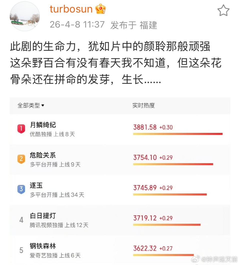 俪娘都下场催数据了不敢想现在大环境得寒成啥样啊 