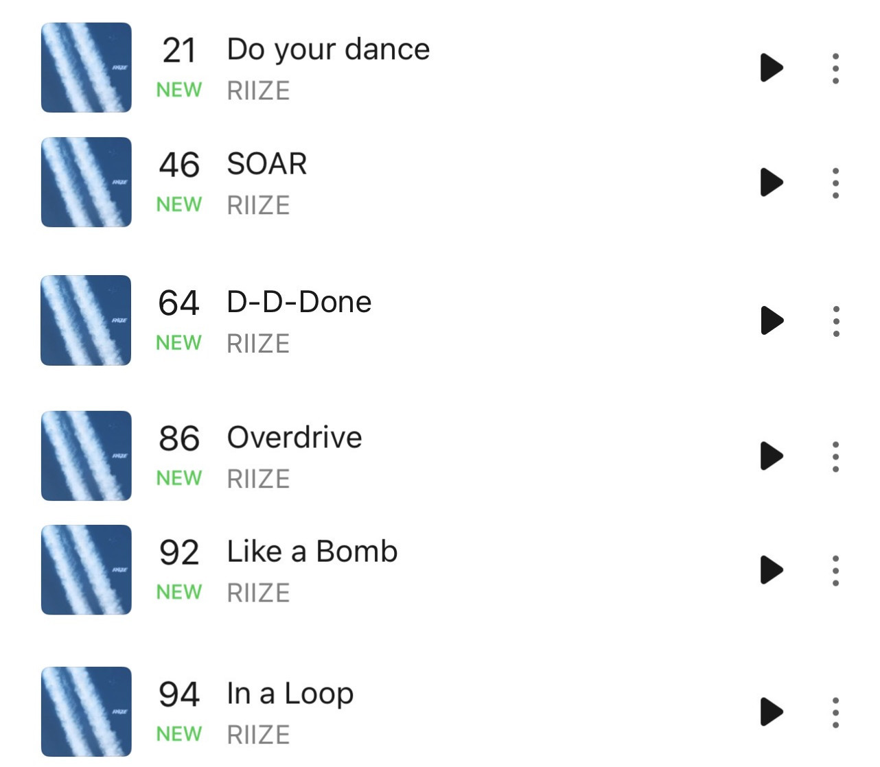 RIIZE《Do your dance》MelOn Top100榜空降21位 +