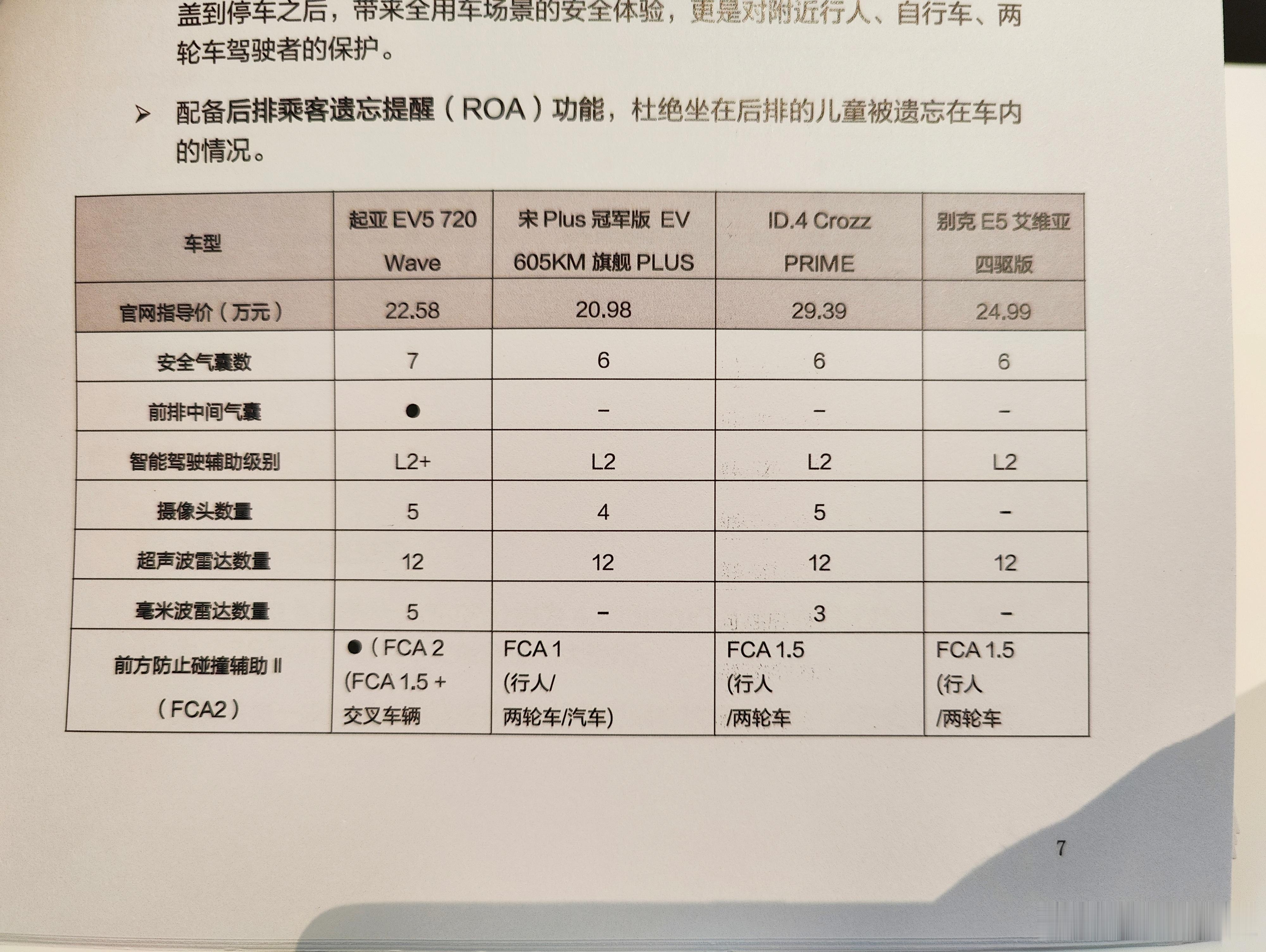 起亚EV5还保留着中间气囊，说明这车根本没有根据国内情况降本卖得不好的合资企业，