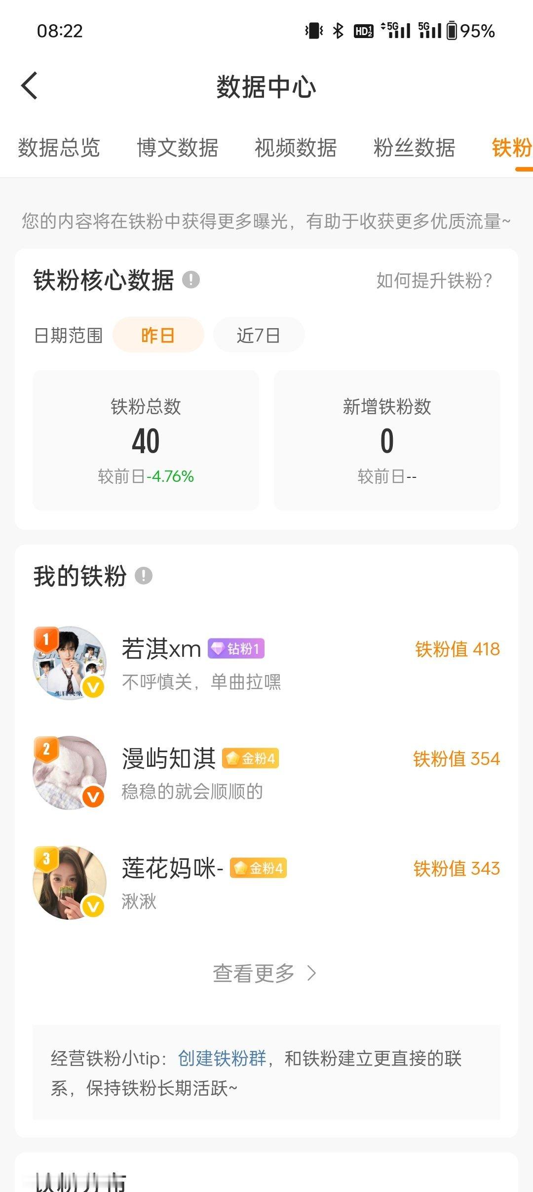 泪目了