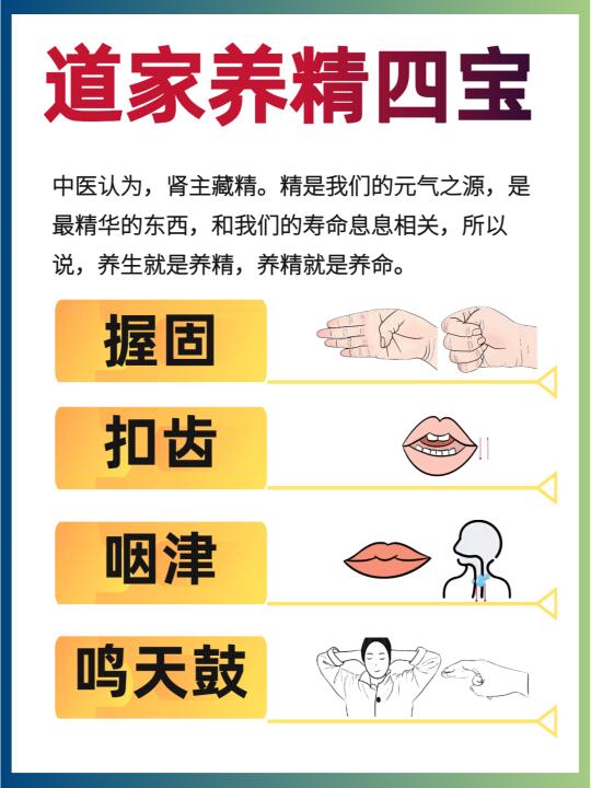 古法养生四宝：每天5分钟，坚持必有效❗️