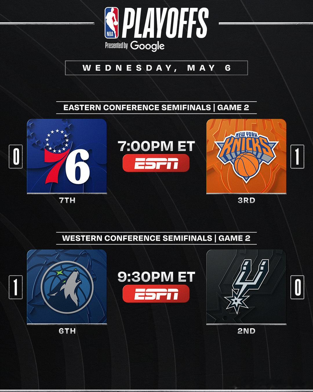 今日NBA季后赛所有比赛兔费直播及回放⬇️网页链接 （复制链接浏览器打开下载ap