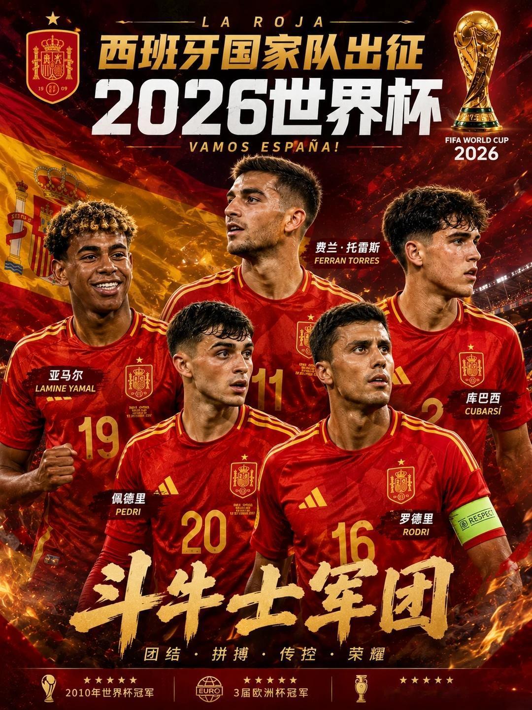 2026年世界杯的冠军最大概率将属于西班牙队，这不是个人偏好，而是被5万次蒙特卡