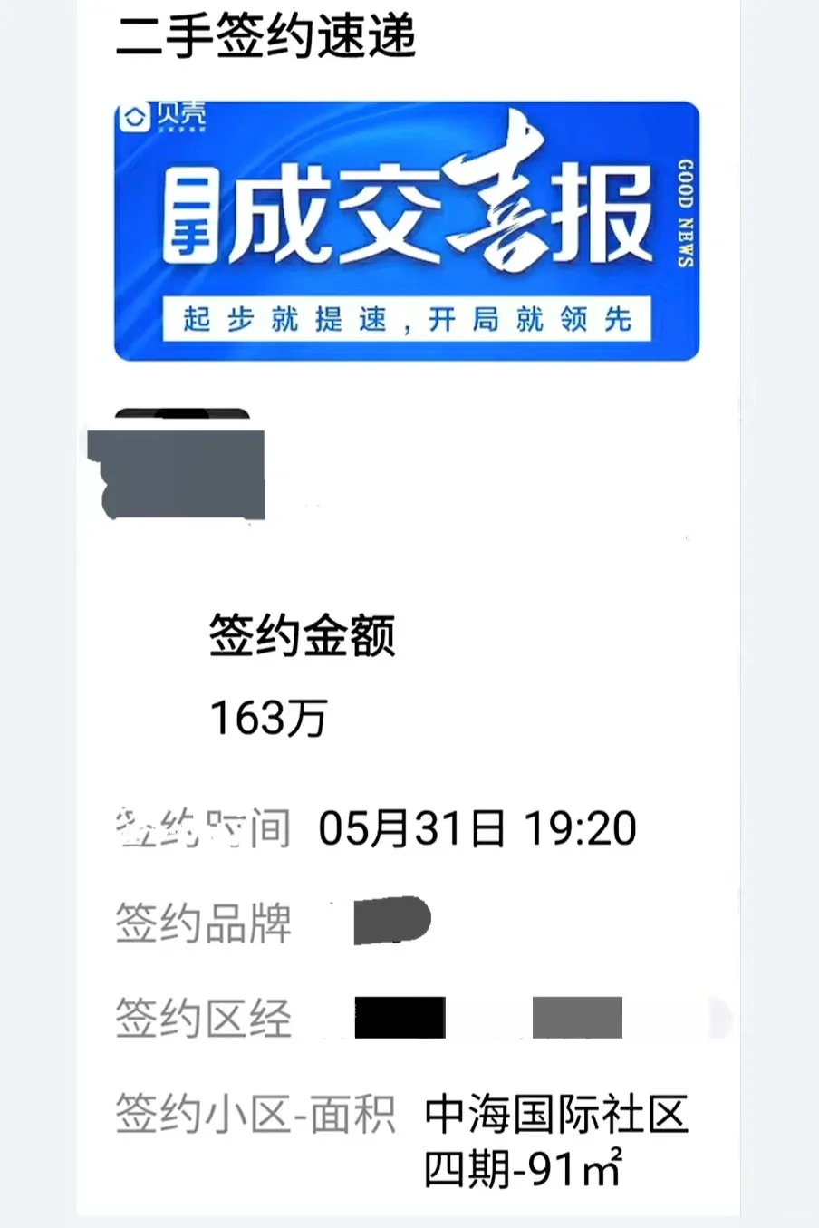 5.31成交：中海国际新低1.79万的成交