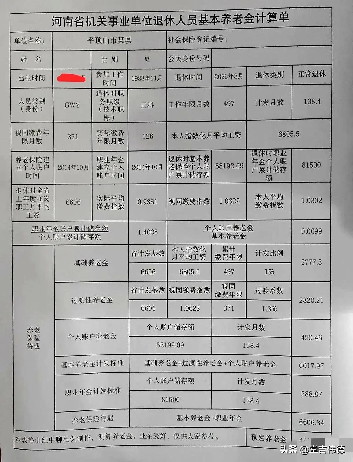 老张的退休金：预算6606元，为啥先发4814元？别急，钱会补！
河南平顶山的老