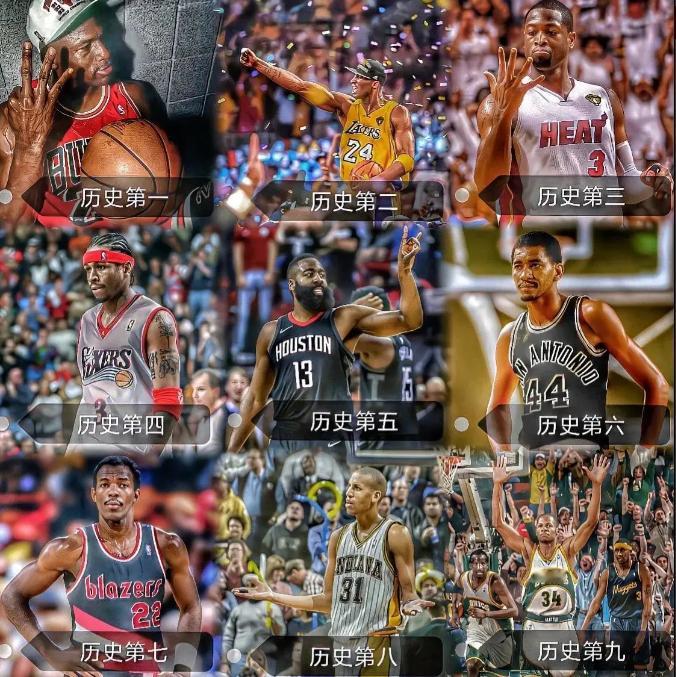 历史得分后卫排名 