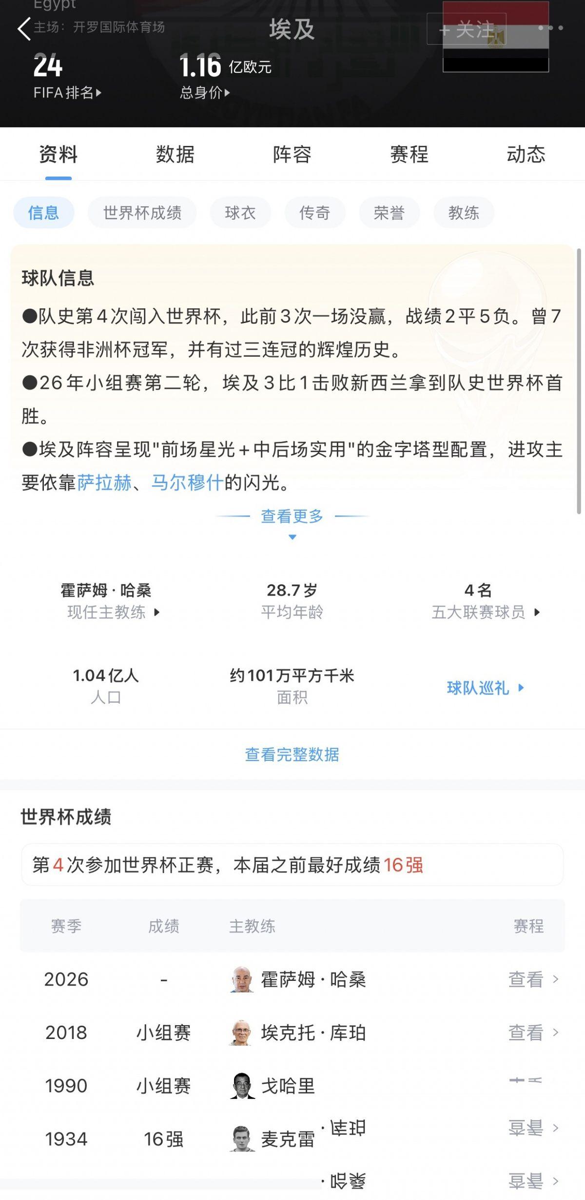 埃及和澳大利亚这场踢到点球，表面看是运气，实际上是两支球队把彼此弱点都熬到最后。