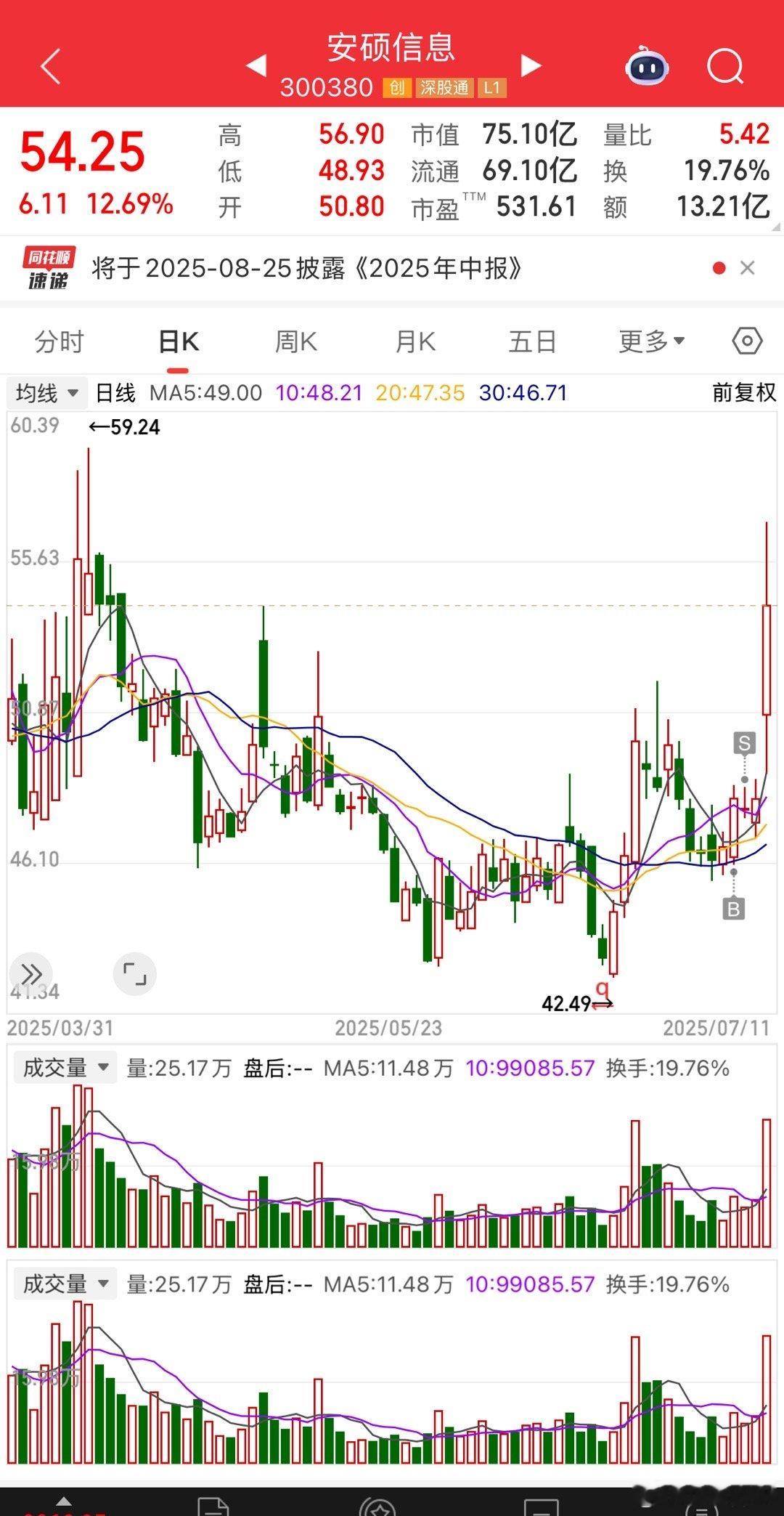 上一次还是上一次 ​​​