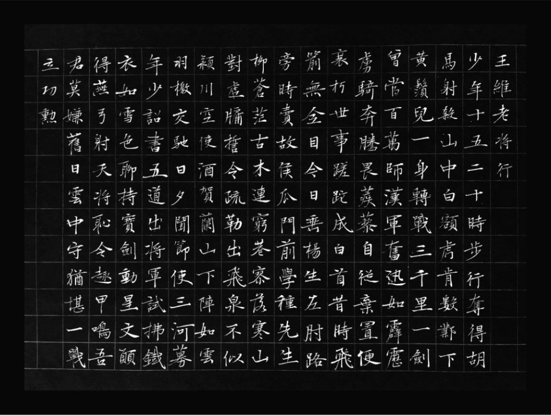重写唐诗三百首，这几天一直沉浸在王维的意境中。且看这首少年行·出身仕汉羽林郎出身