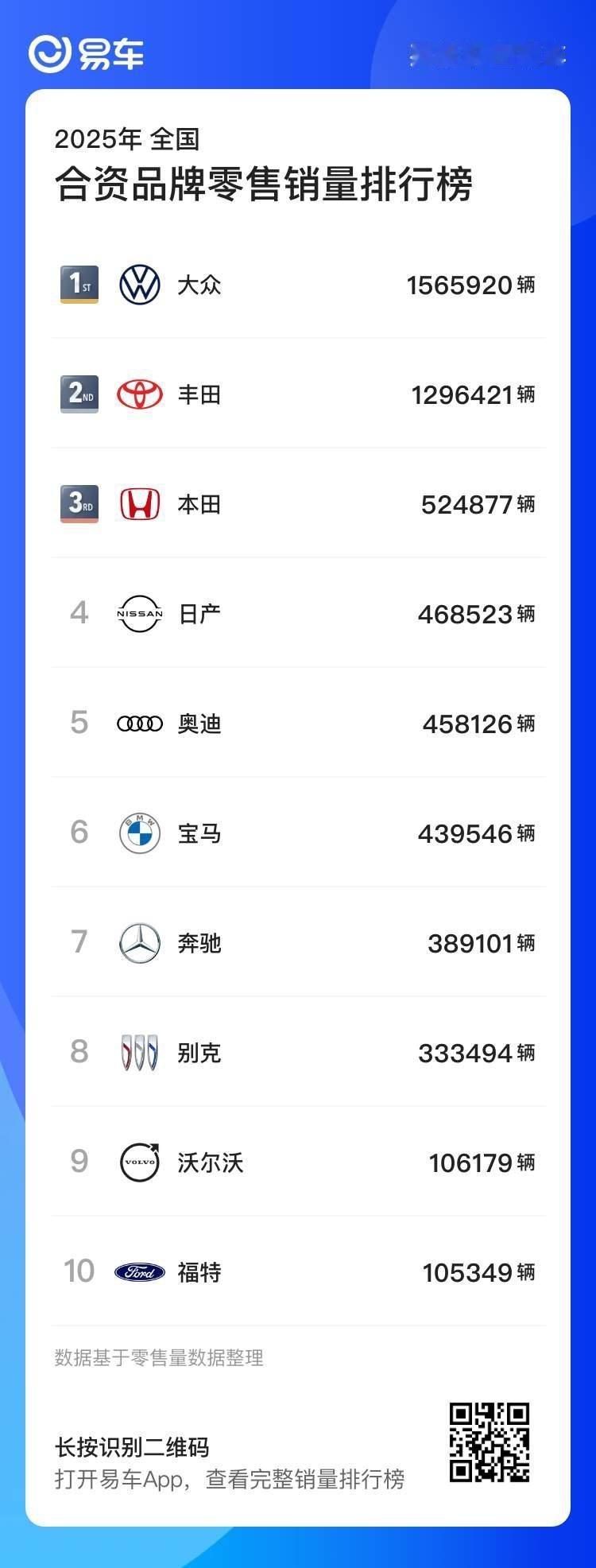 看这个榜单必定会想起哪位语出惊人死不休的珠海博主，有时候也不知道有些人为什么会那