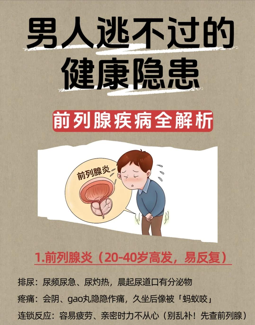 男性出现这些症状要注意！当心前列腺麻烦～