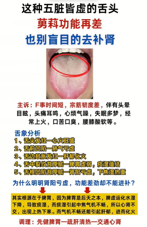 肾虚舌象，先调脾胃再补