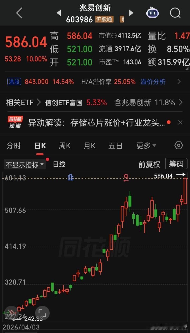 【每日观察2026.06.17】上证重上4100点，指数红个股又是超3700家下