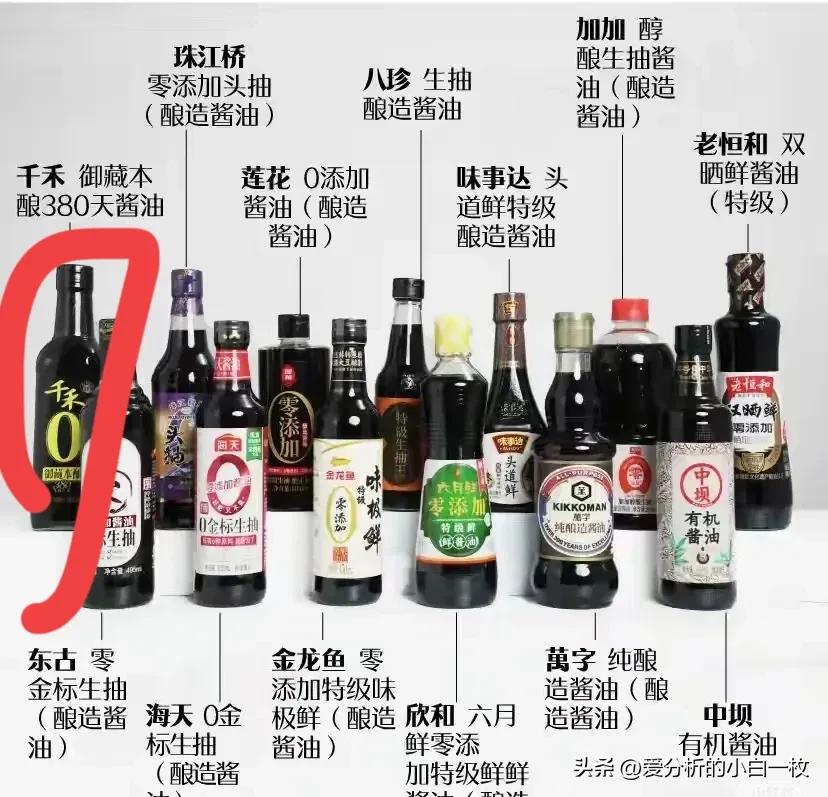 千禾酱油酱油等10多款出问题了，我们普通人应该想到些什么？


1.重金属超标是