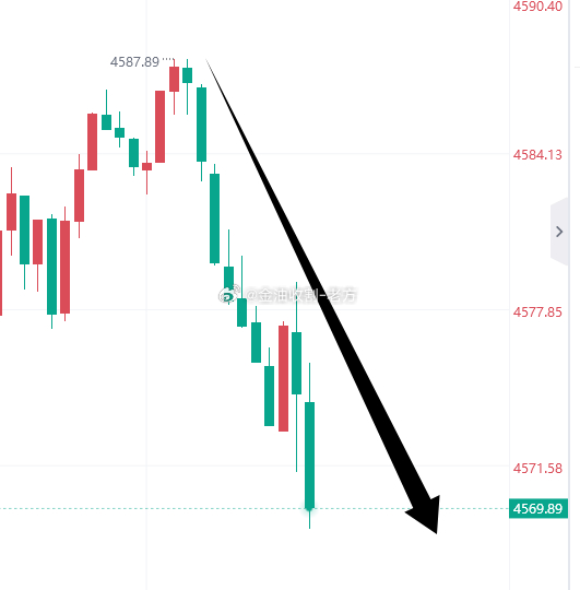 这行情，也挺让人无语的