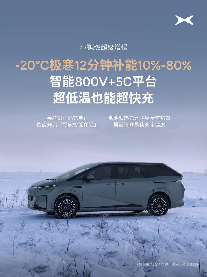 何小鹏冰雪试驾X9超级增程直呼太稳了11月小鹏X9超级增程登场，还送「跨年购置税