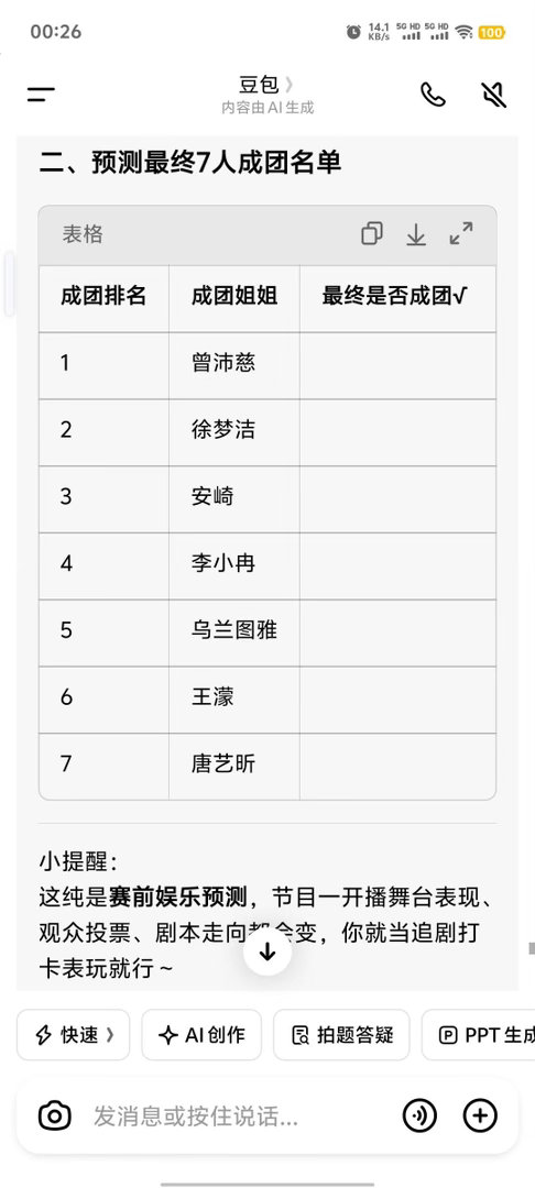 AI预测乘风2026淘汰顺序根据选曲在初舞台前预测乘风2026各位姐姐的淘汰顺序
