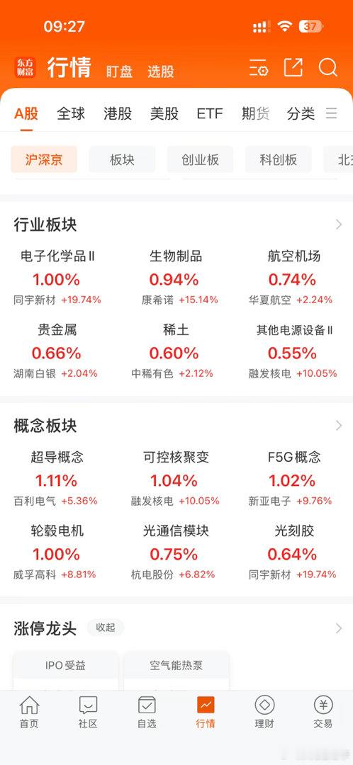 两千多家上涨📈，不算太差的行情 ​​​