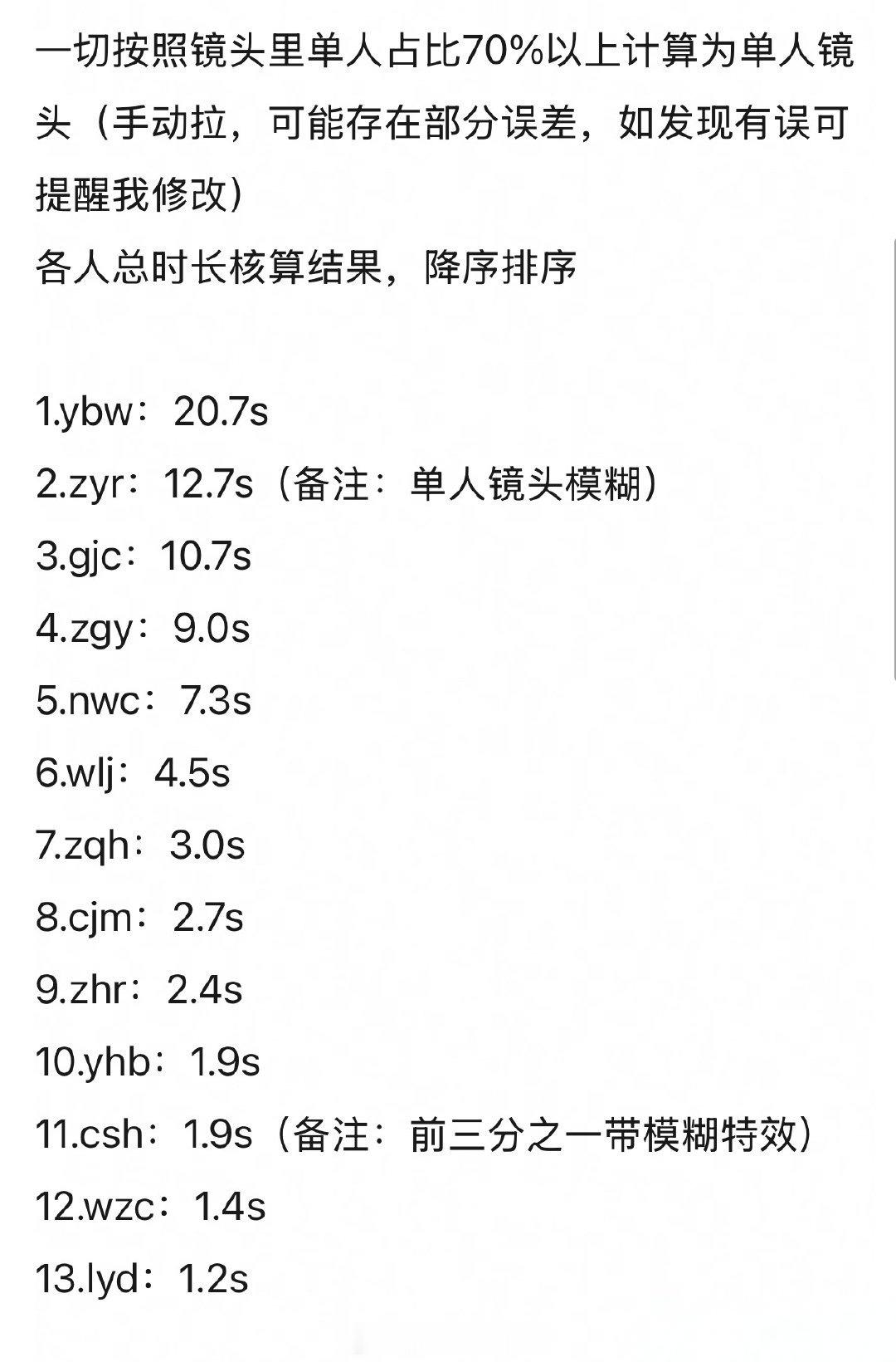 TF四代全世界陪我出发 tg:MV单人镜头秒数 