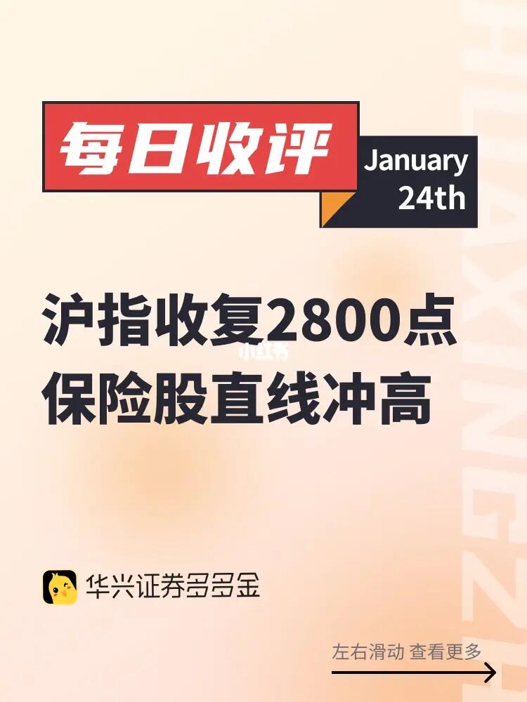 收评｜沪指收复2800点，保险股直线冲高🎉