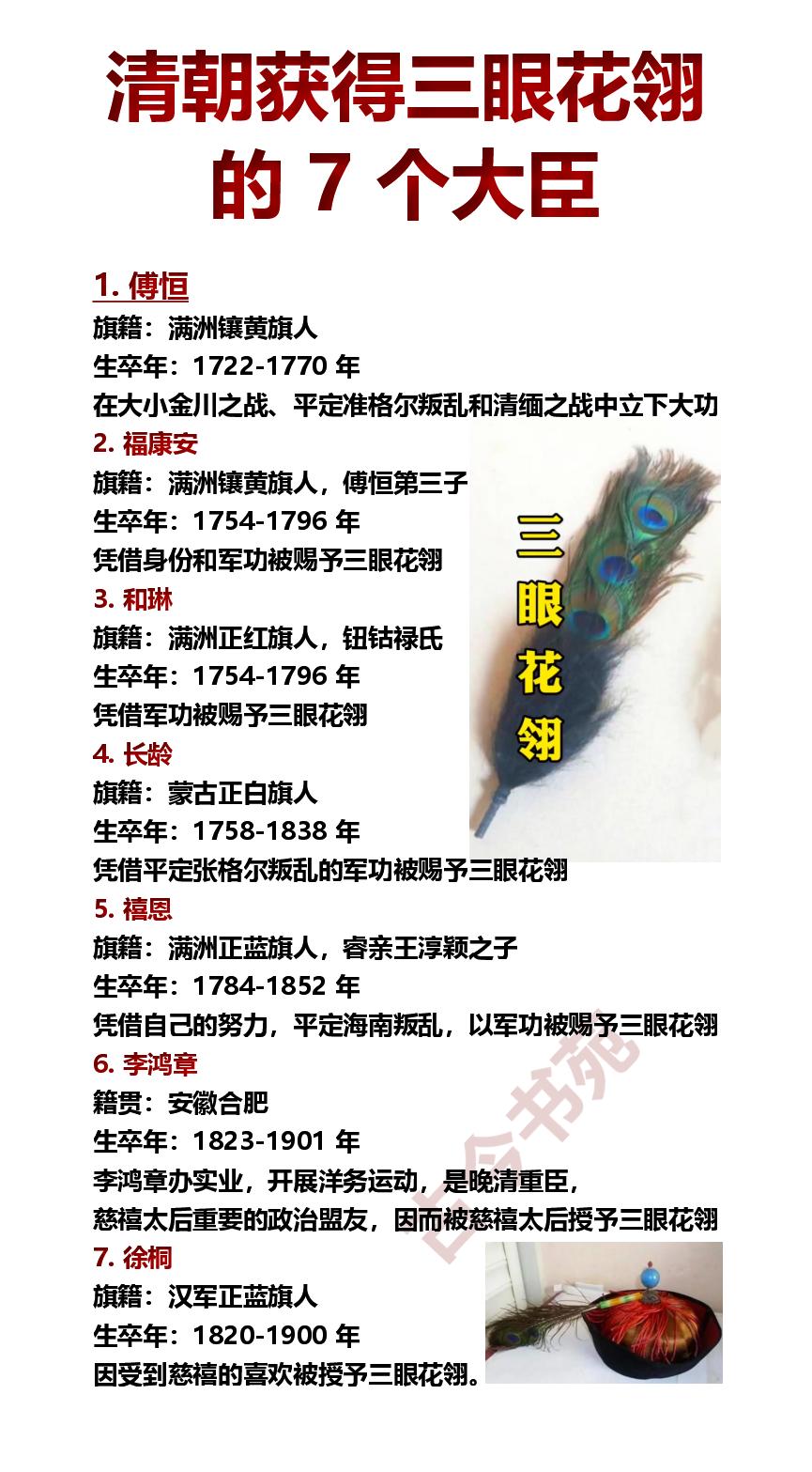 清朝获赐三眼花翎的7位大臣

三眼花翎，清朝官员的最高荣誉。清朝初期只有皇室人员
