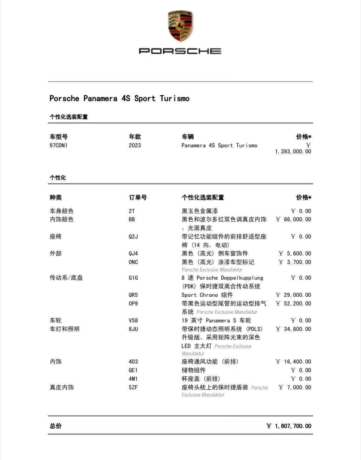 不理解为什么很多人买911特别希望后排更大点直接买个四门前置旅行保时捷不好吗20